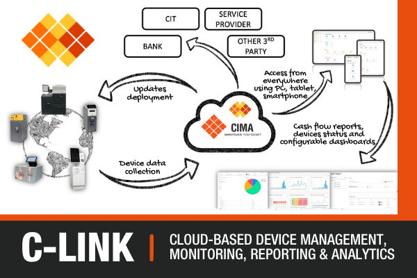 CIMA C-Link